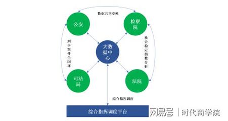佳緣科技登陸創業板，以網絡信息安全為核心驅動未來科技戰略布局